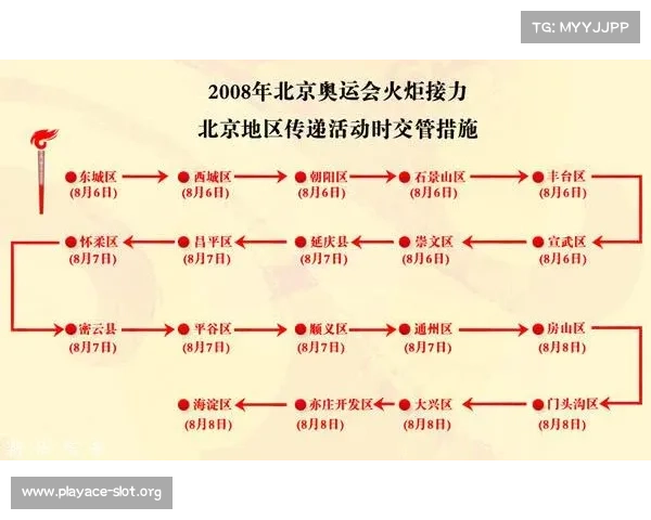 巴黎奥运火炬传递启动 中国接力段引发全球关注 巴黎奥运火炬传递启动 中国接力段引发全球关注