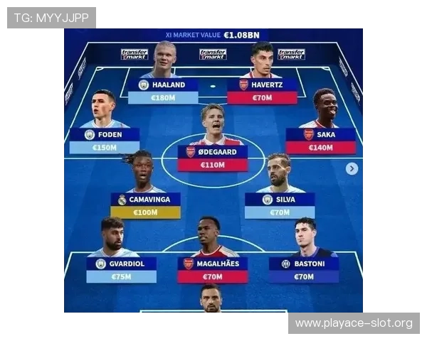 德转U17身价榜:亚马尔领跑1.8亿切尔西瞄准多名新星 德转U17身价榜:亚马尔领跑1.8亿切尔西瞄准多名新星