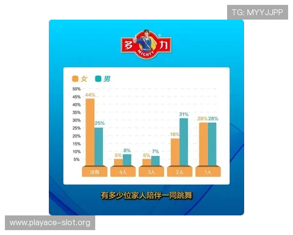 摩根体育引领行业创新打造全民健身新生态与体育产业融合发展新格局