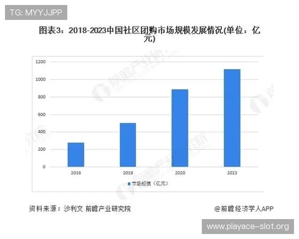 永乐汇商圈全景分析：商业发展、消费趋势与区域经济影响